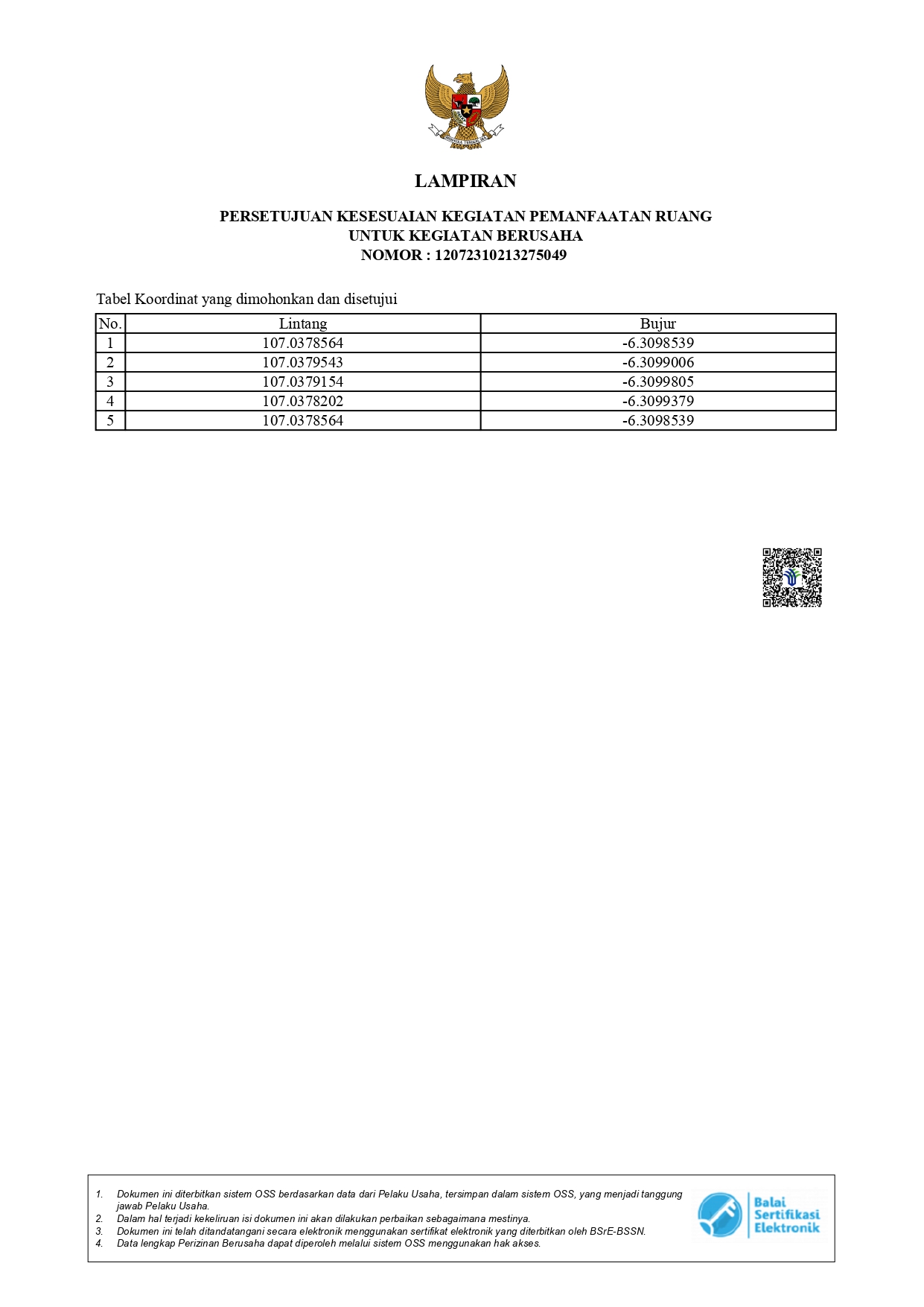 PKKPR_page-0004