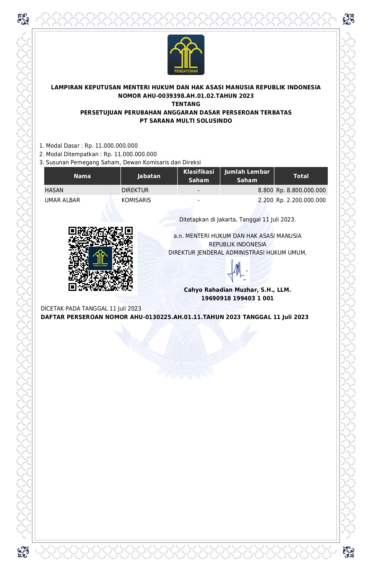 Softcopy SK RUPS PT. Sarana Multi Solusindo_page-0002